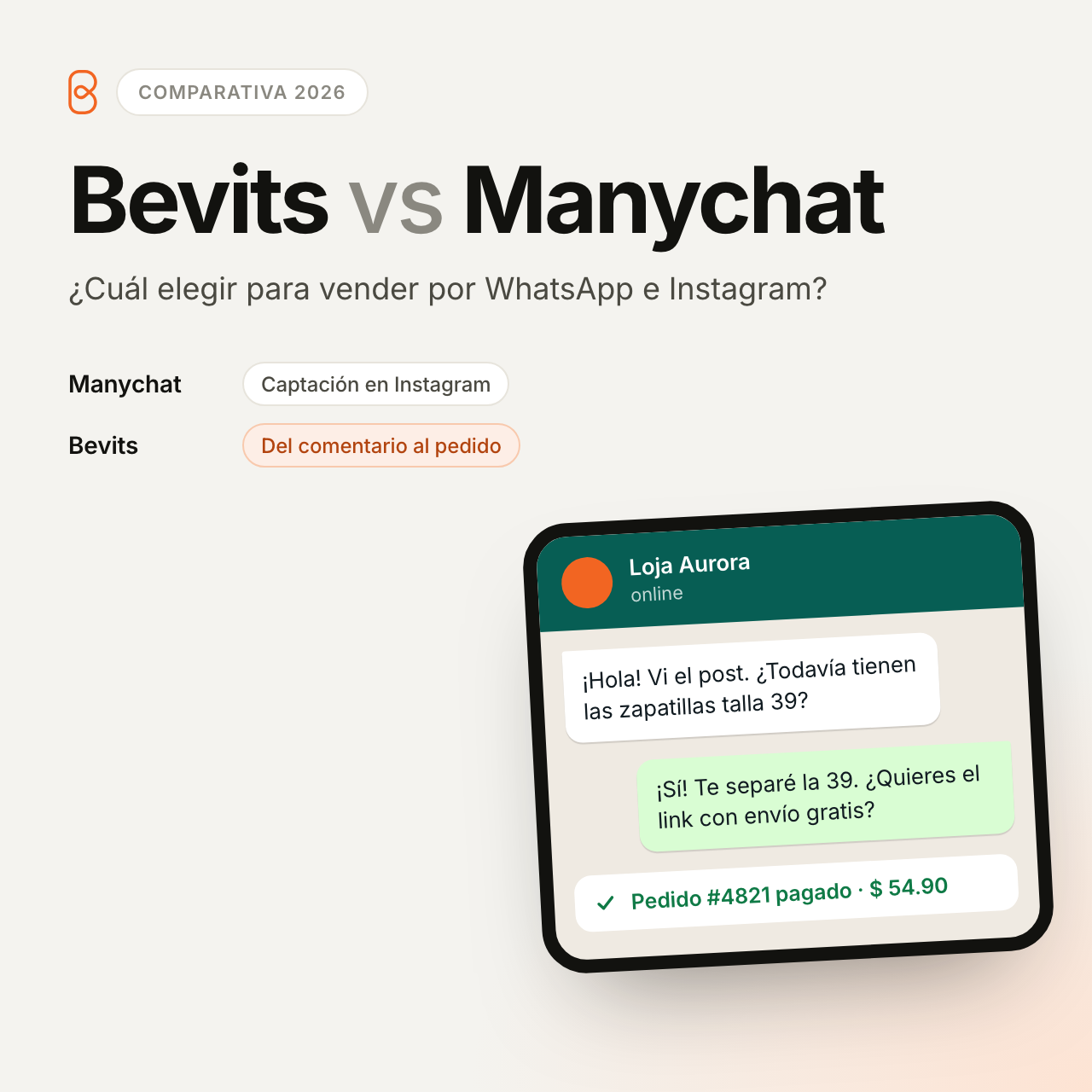 Bevits vs Manychat: ¿Cuál Elegir para Vender por WhatsApp en 2026?