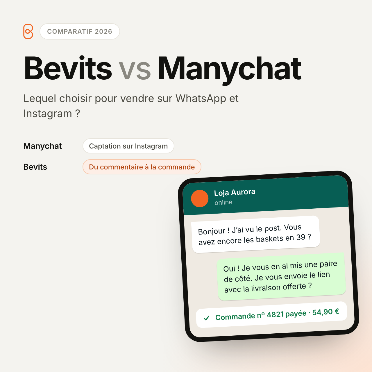 Bevits vs Manychat : lequel choisir pour vendre sur WhatsApp en 2026 ?