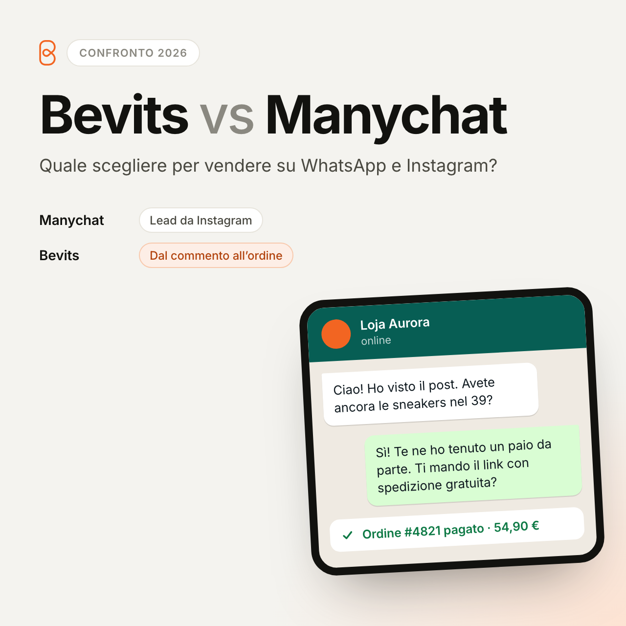 Bevits vs Manychat: quale scegliere per vendere su WhatsApp nel 2026?