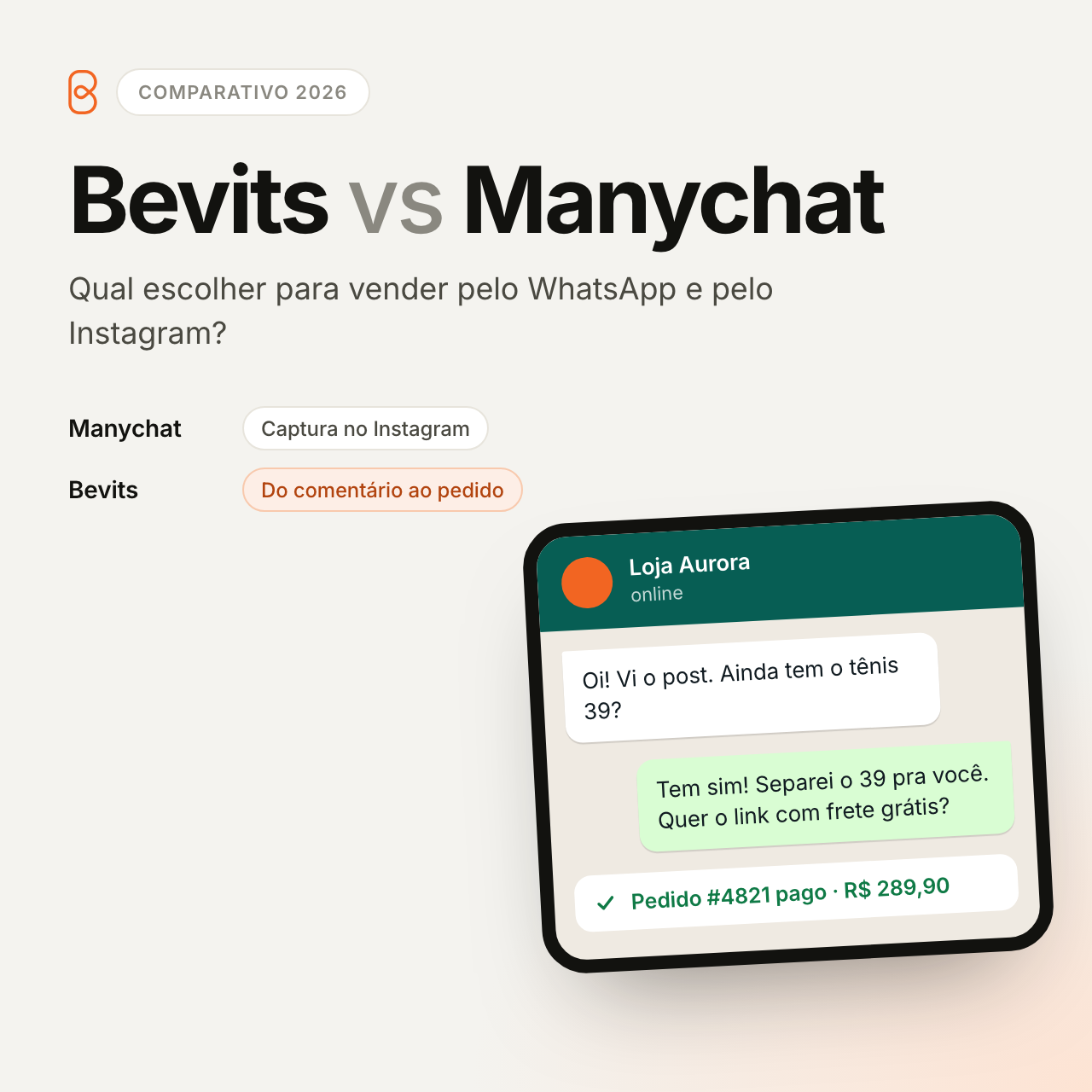 Bevits vs Manychat: Qual Escolher para Vender pelo WhatsApp em 2026?