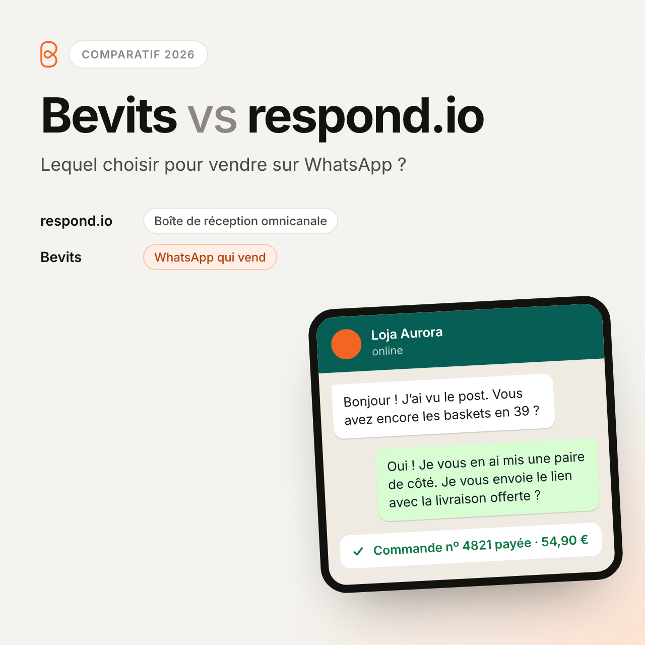 Bevits ou respond.io : lequel choisir pour vendre sur WhatsApp en 2026 ?