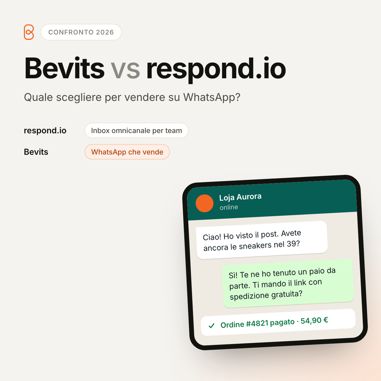 Bevits vs respond.io: quale scegliere per vendere su WhatsApp nel 2026?