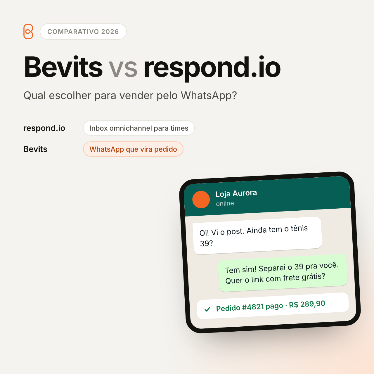 Bevits vs respond.io: Qual Escolher para Vender pelo WhatsApp em 2026?