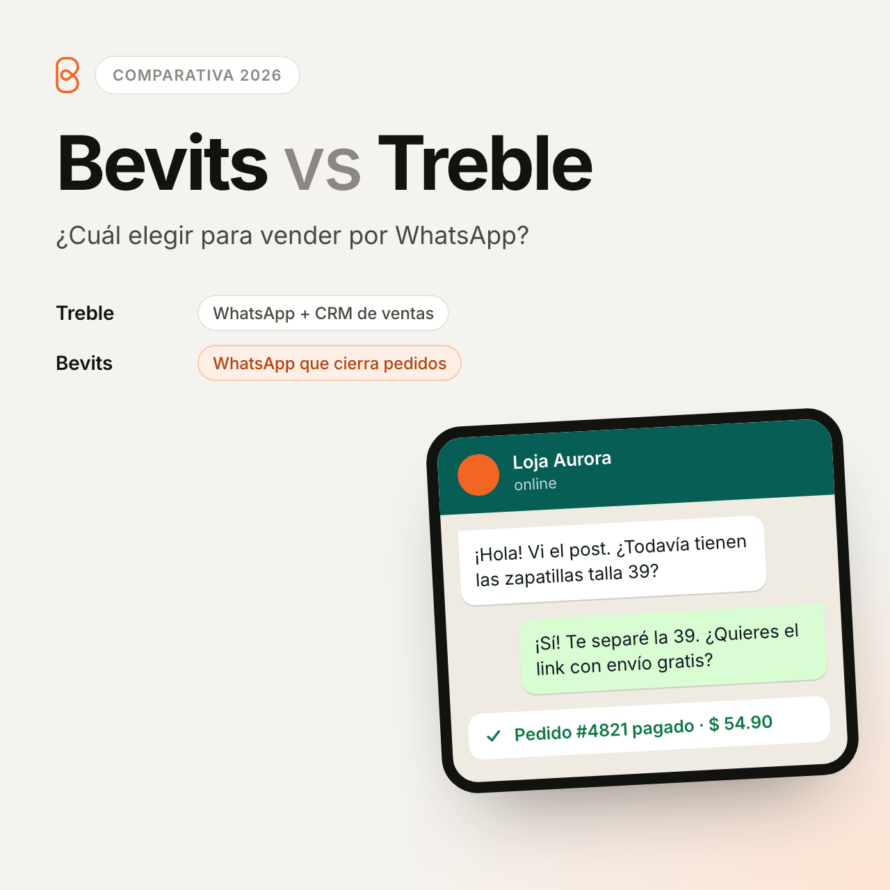 Bevits vs Treble: ¿Cuál Elegir para Vender por WhatsApp en 2026?