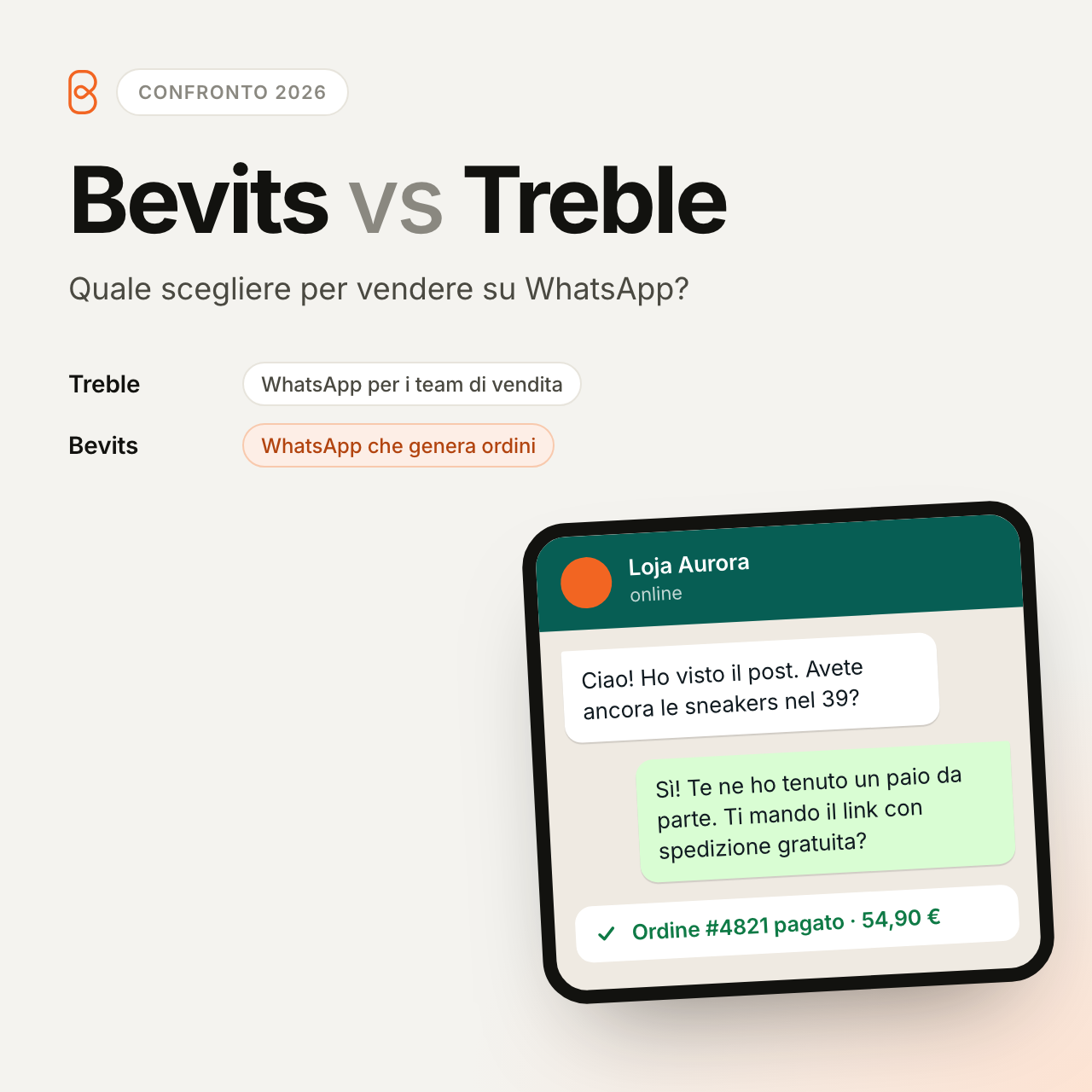 Bevits vs Treble: quale scegliere per vendere su WhatsApp nel 2026?